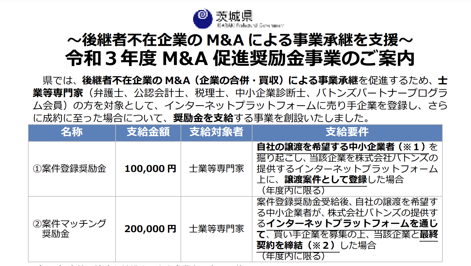 スクリーンショット 2021-08-31 7.38.08